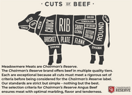 1 Whole Angus Beef Cow (Cost listed is per pound not total cost)